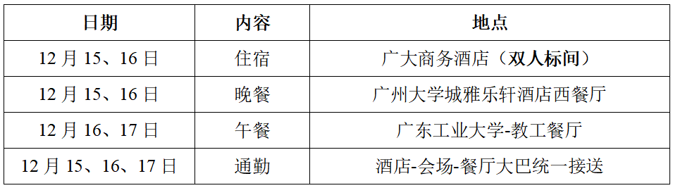 5ED1