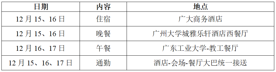 57E0